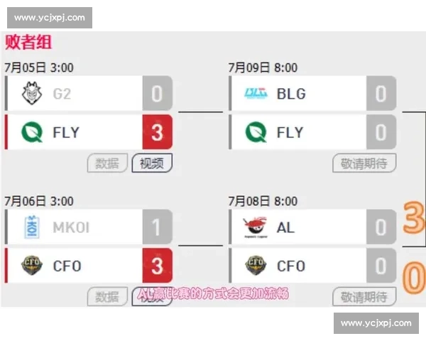 MSI 媒体日直击!CFO 打野 JunJia 深度对话,评论区提问通道开启 MSI 媒体日直击!CFO 打野 JunJia 深度对话,评论区提问通道开启